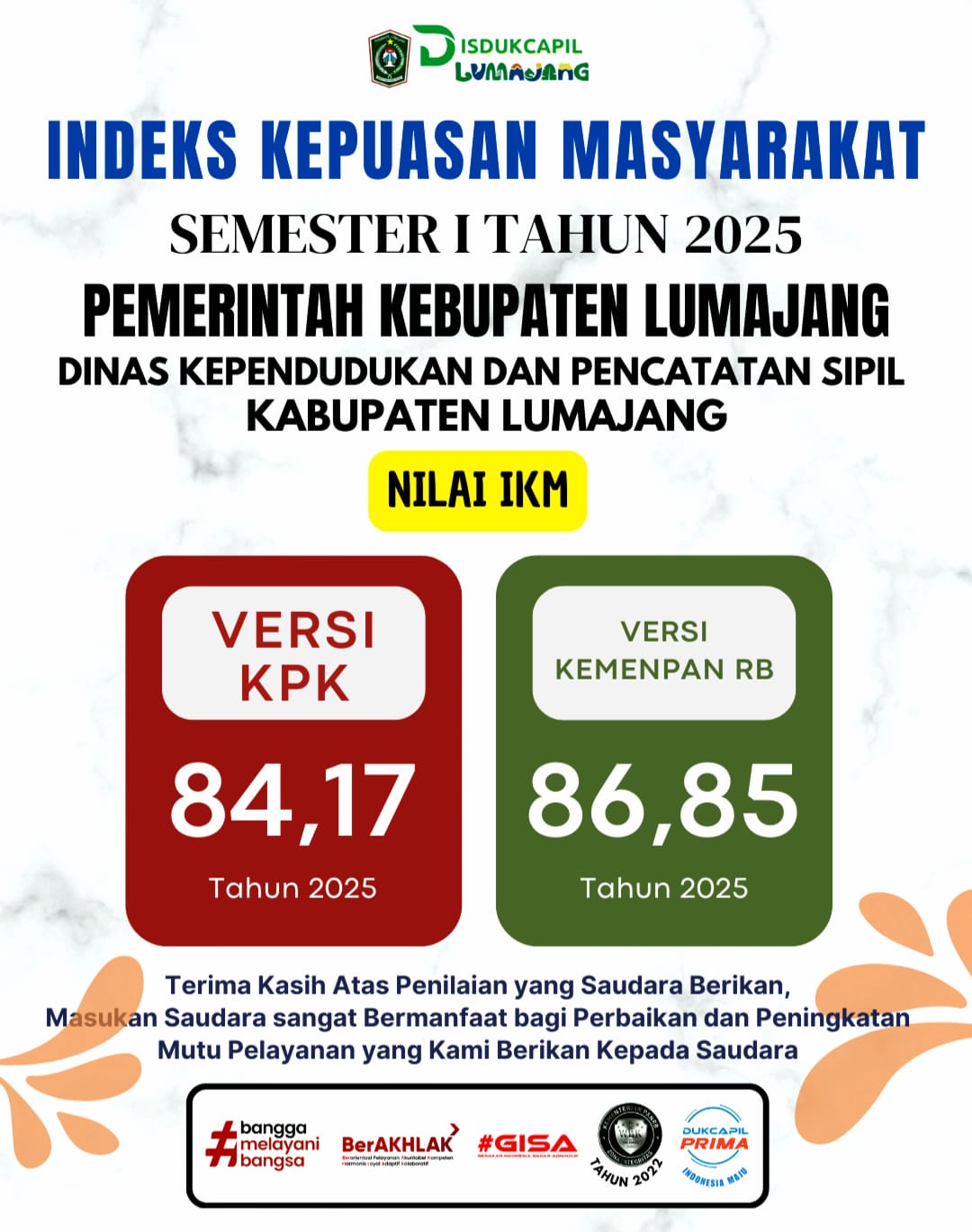 Indeks Kepuasan Masyarakat Semester 1 2025