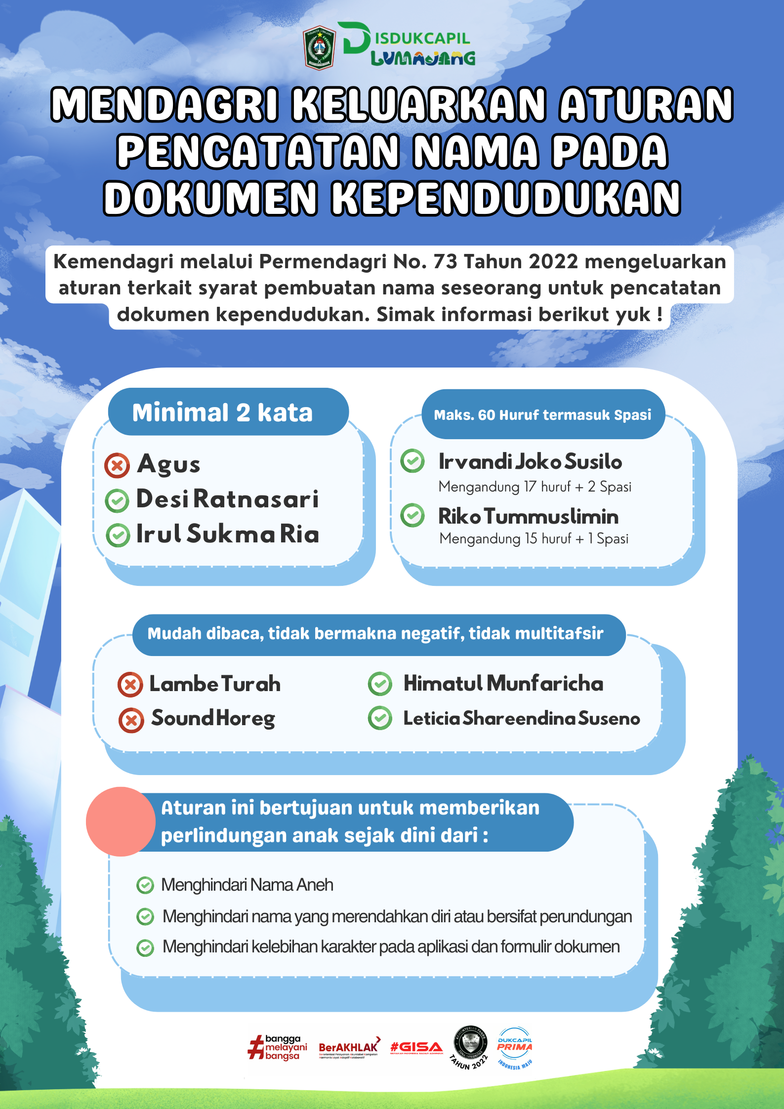 Permendagri Nomor 73 Tahun 2022 adalah Peraturan Menteri Dalam Negeri tentang Pencatatan Nama pada Dokumen Kependudukan