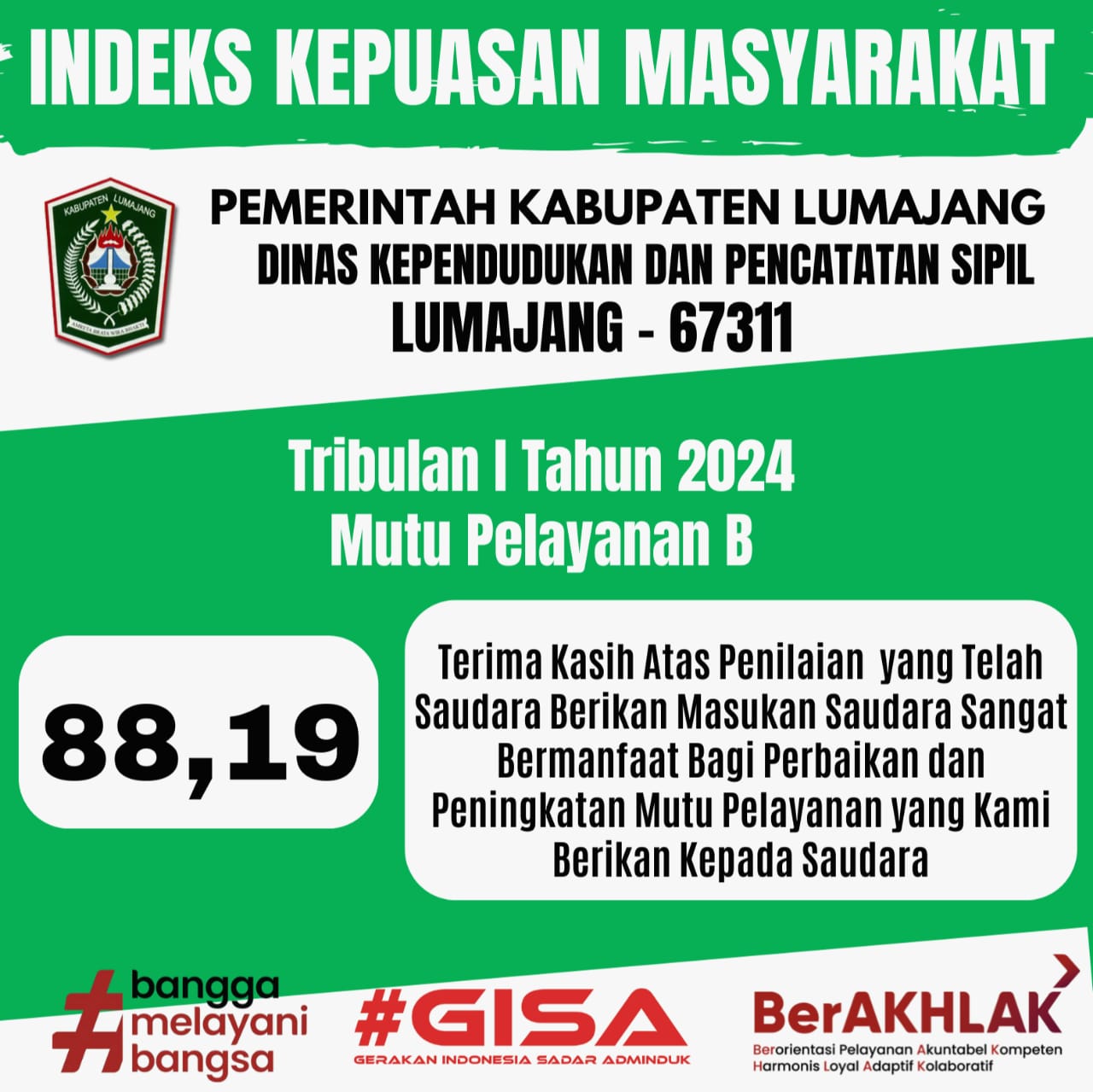 INDEKS KEPUASAN MASYARAKAT  SEMESTER I Tahun 2024 Menpan RB 