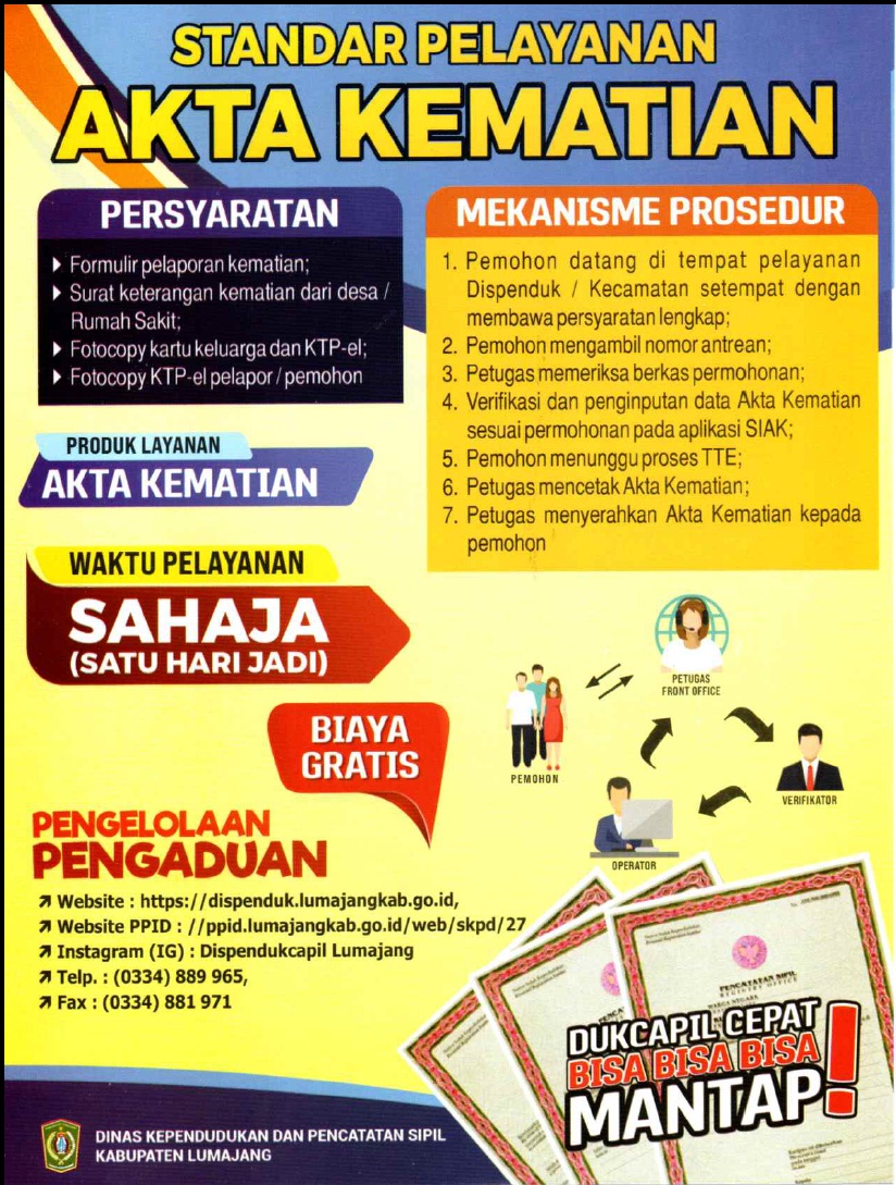 Gambar Depan