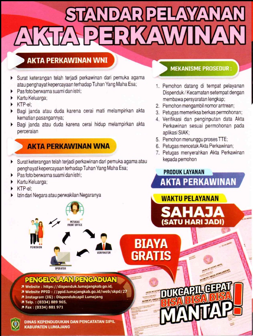 Gambar Depan