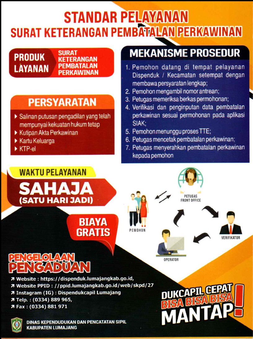 Gambar Depan