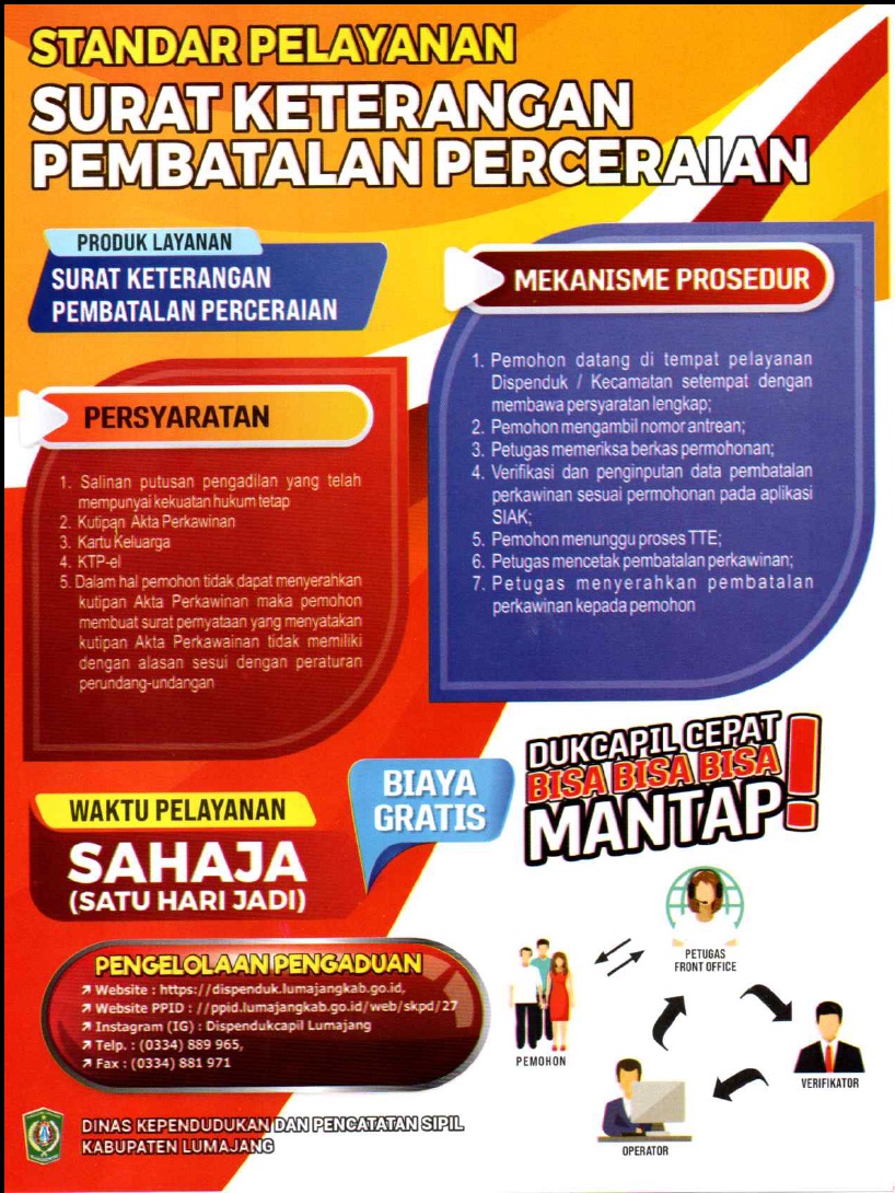 Gambar Depan