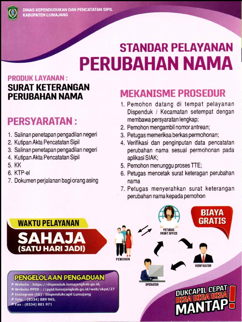 Gambar Depan