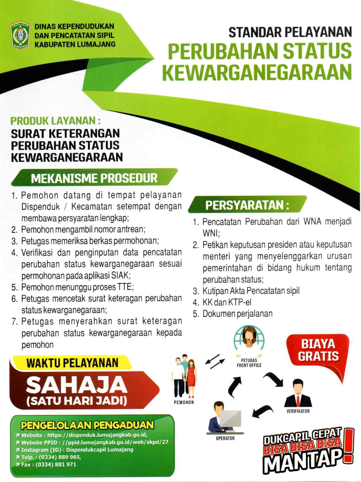 Gambar Depan