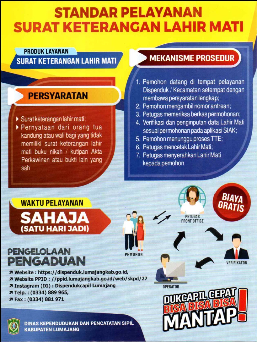 Gambar Depan